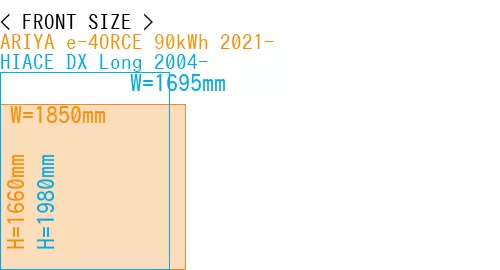 #ARIYA e-4ORCE 90kWh 2021- + HIACE DX Long 2004-